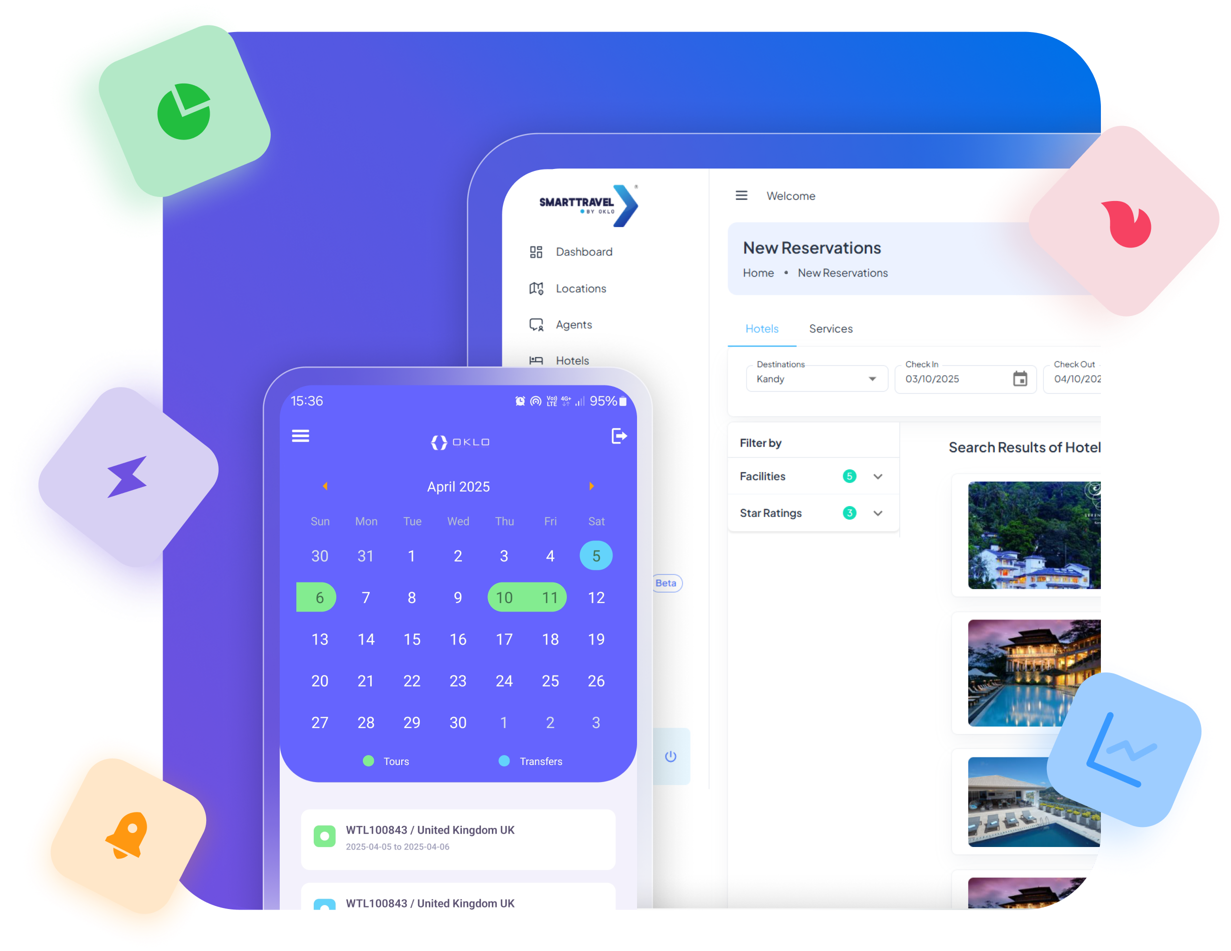 SOROTA Dashboard